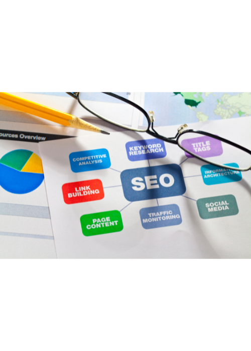 On Page SEO Service